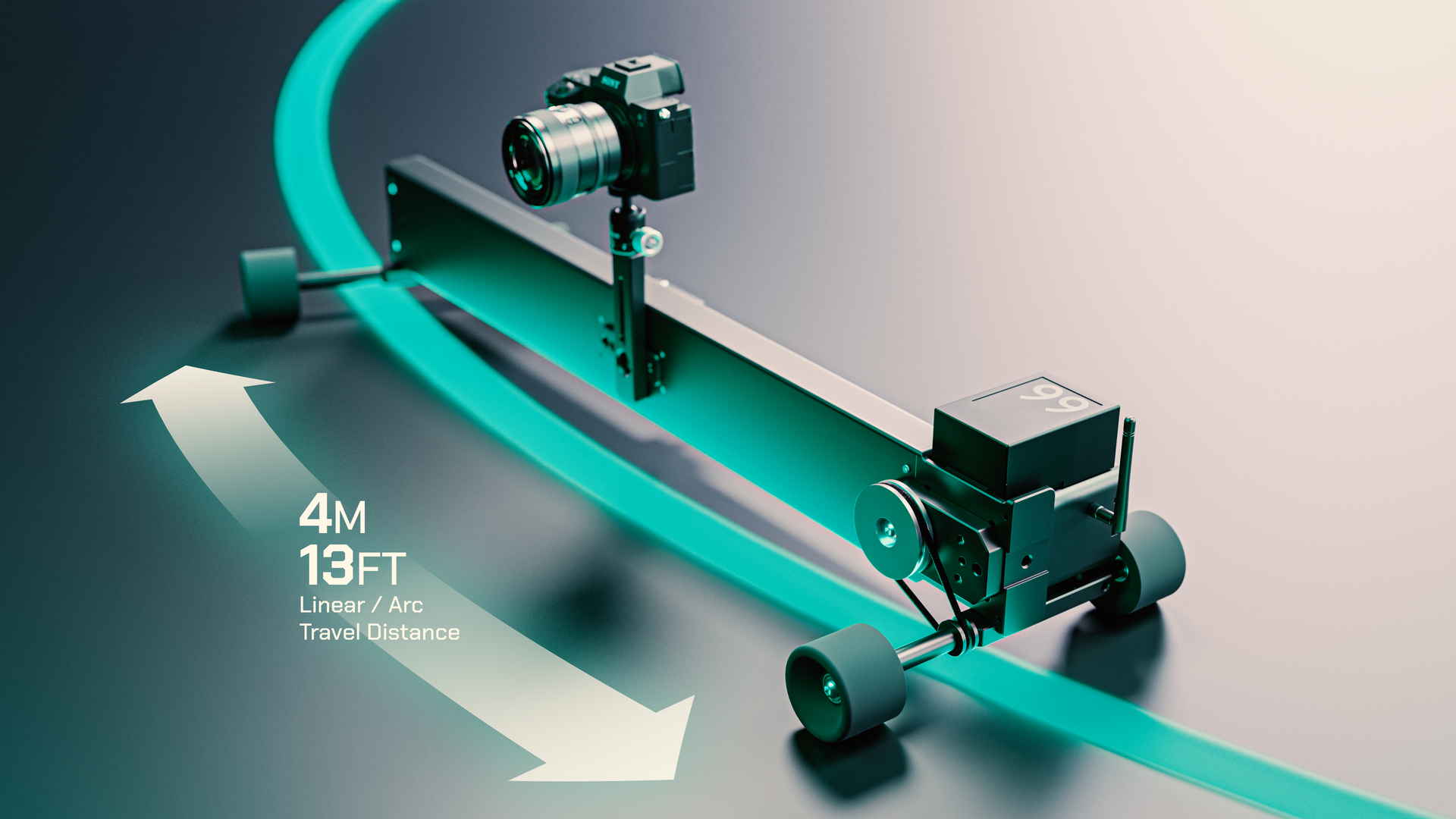 Repeatable <br>Dolly Shots