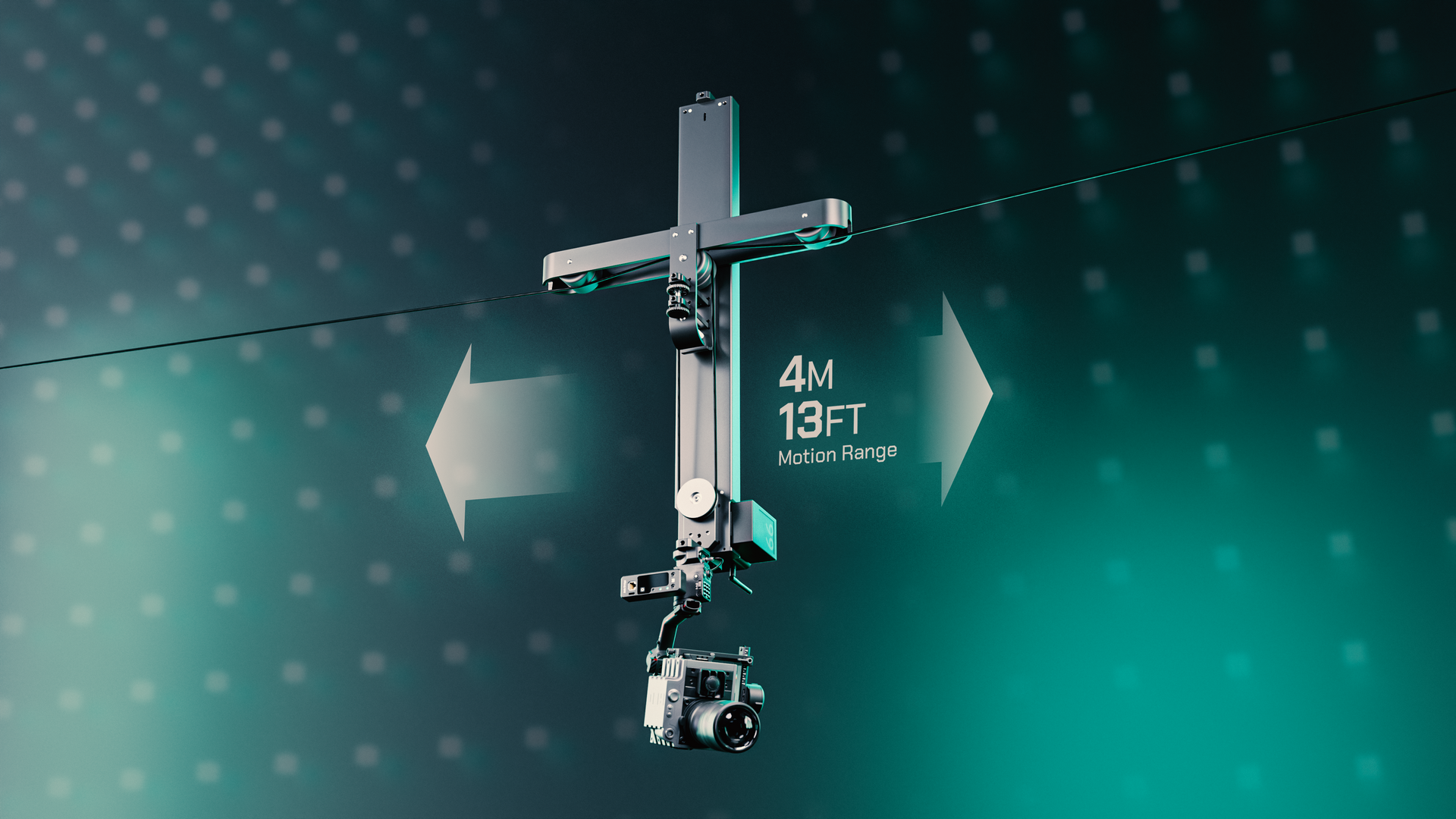 Perfect Indoors<br> Overhead Shots