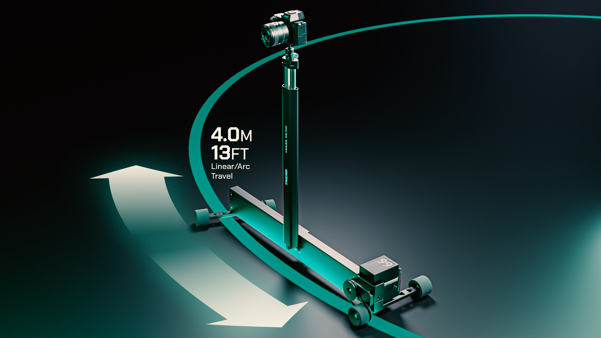 Repeatable <br>Dolly Shots