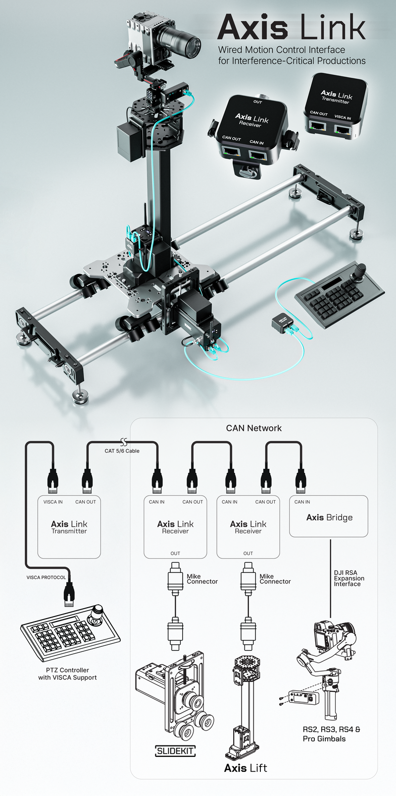 Slide Kit – Trexo Innovation