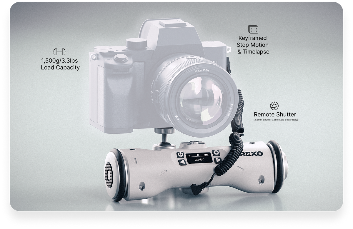 Your Camera, Automated.