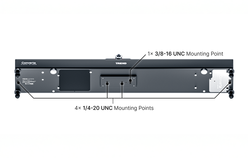 Mounting Ports