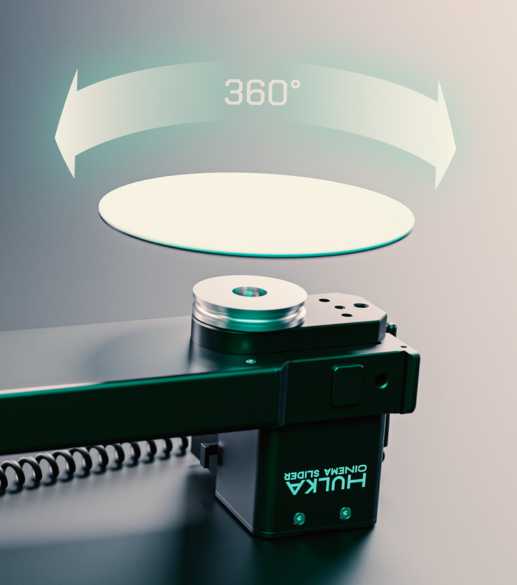 Reliable 360° <br>Product Shots