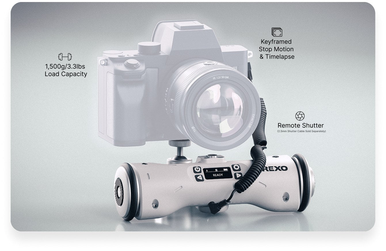 Your Camera, Automated.